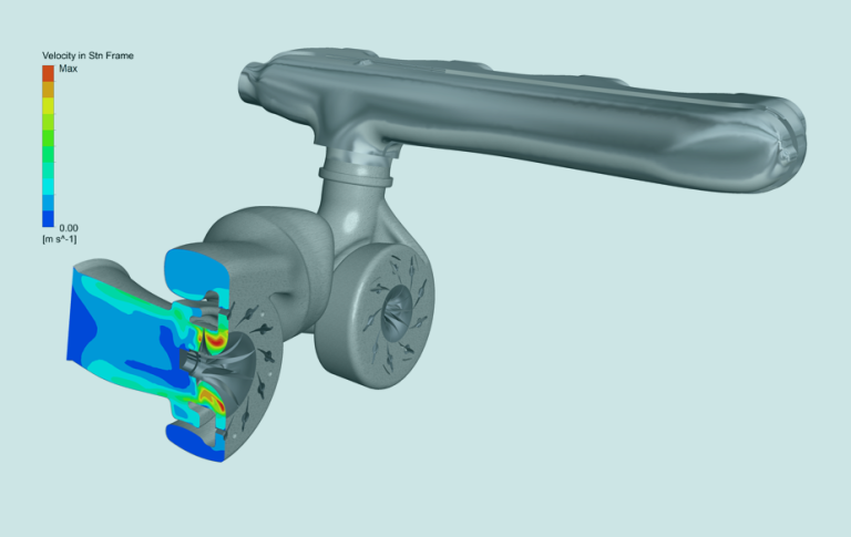 Turbo chargers | Case study | Econ Engineering