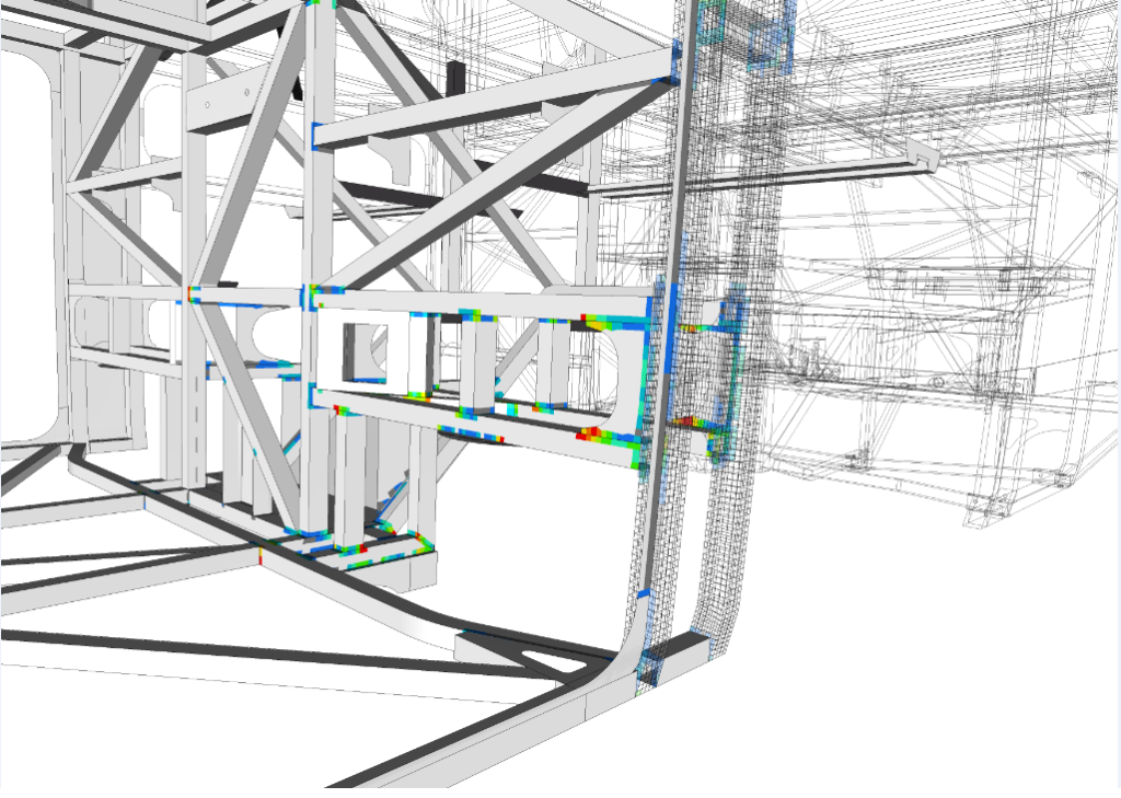 Virtual Proving Ground | Case study | Econ Engineering