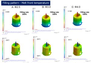 conformal cooling design validation - filling temperature