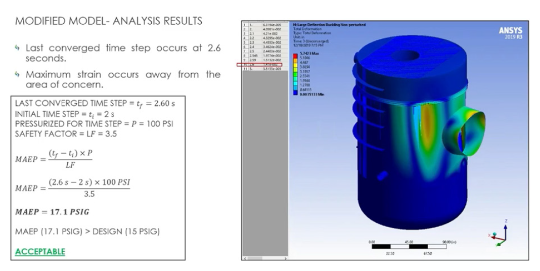 Heat exchanger - modified model simulation