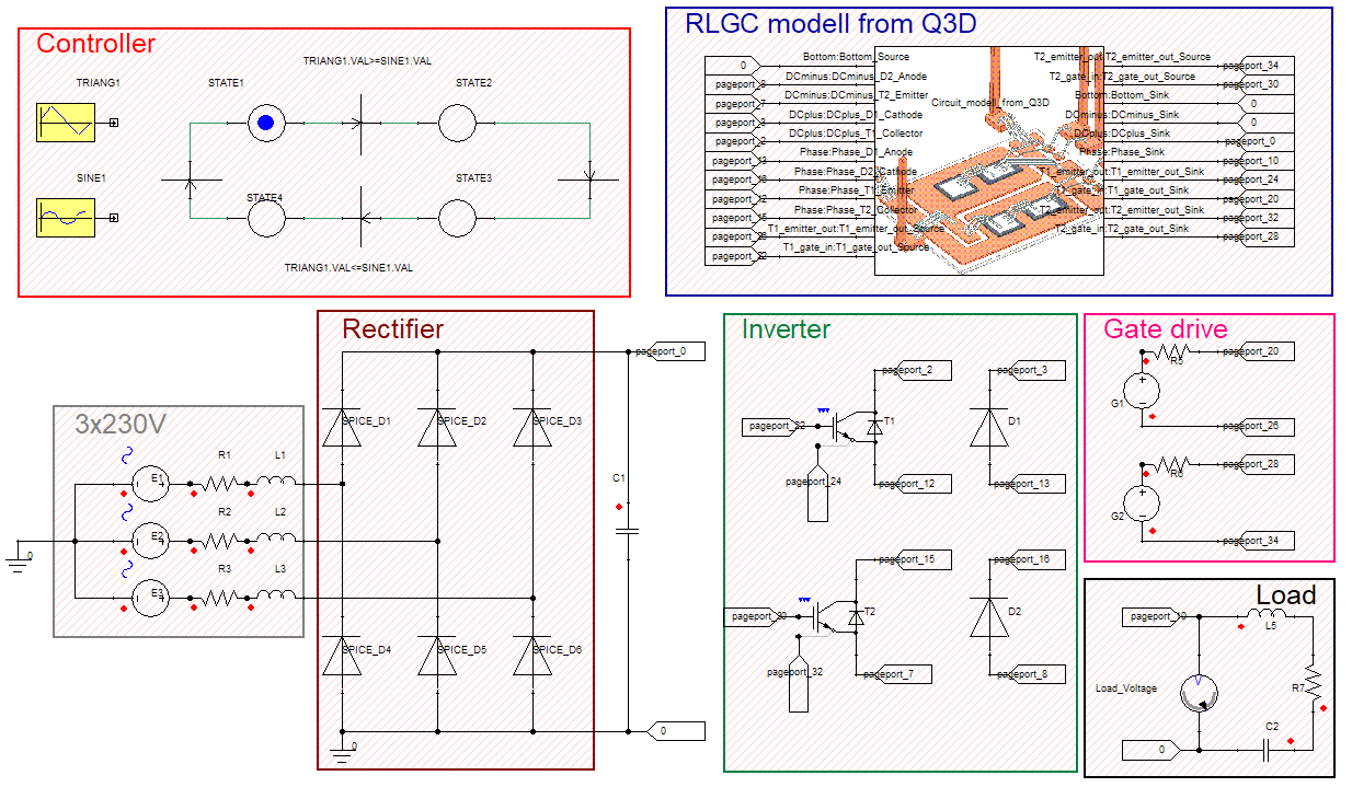 Circuit modell of half-bridge inverter with RLGC spice modell from Q3D Extractor in Ansys Twin Builder system simulator.
