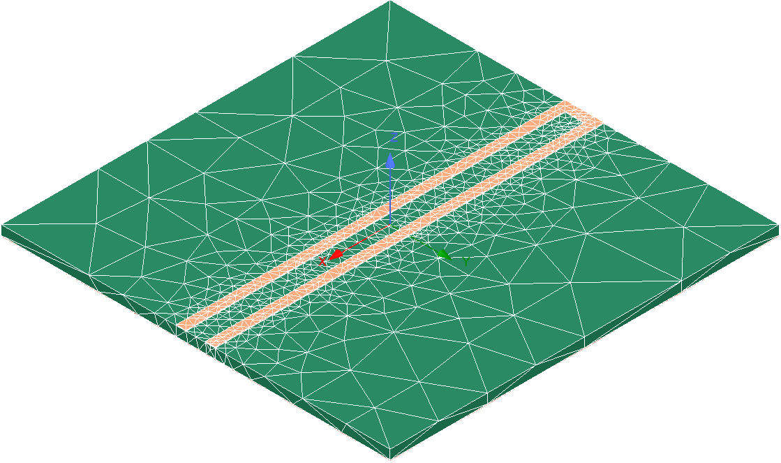 impedance measurement: Maxwell 3D – 26 600 elements