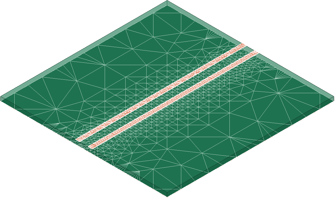 impedance measurement: Q3D Extractor – 10 614 elements