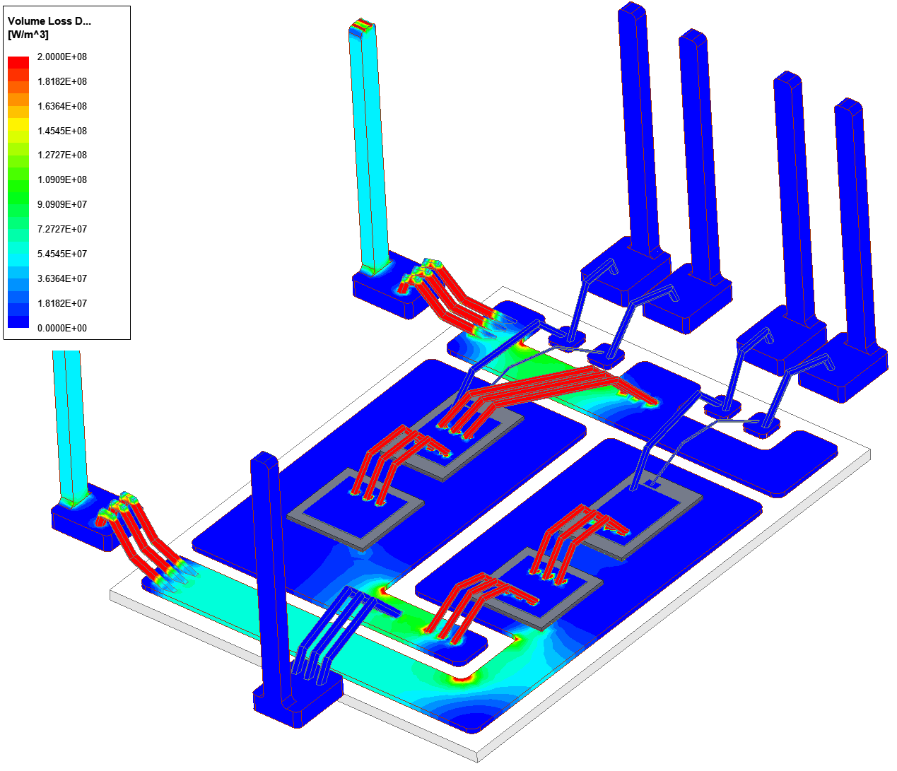 EM loss of power module in Q3D Extractor